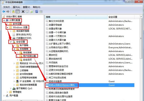 6-打開“拒絕從網(wǎng)絡訪問這臺計算機”