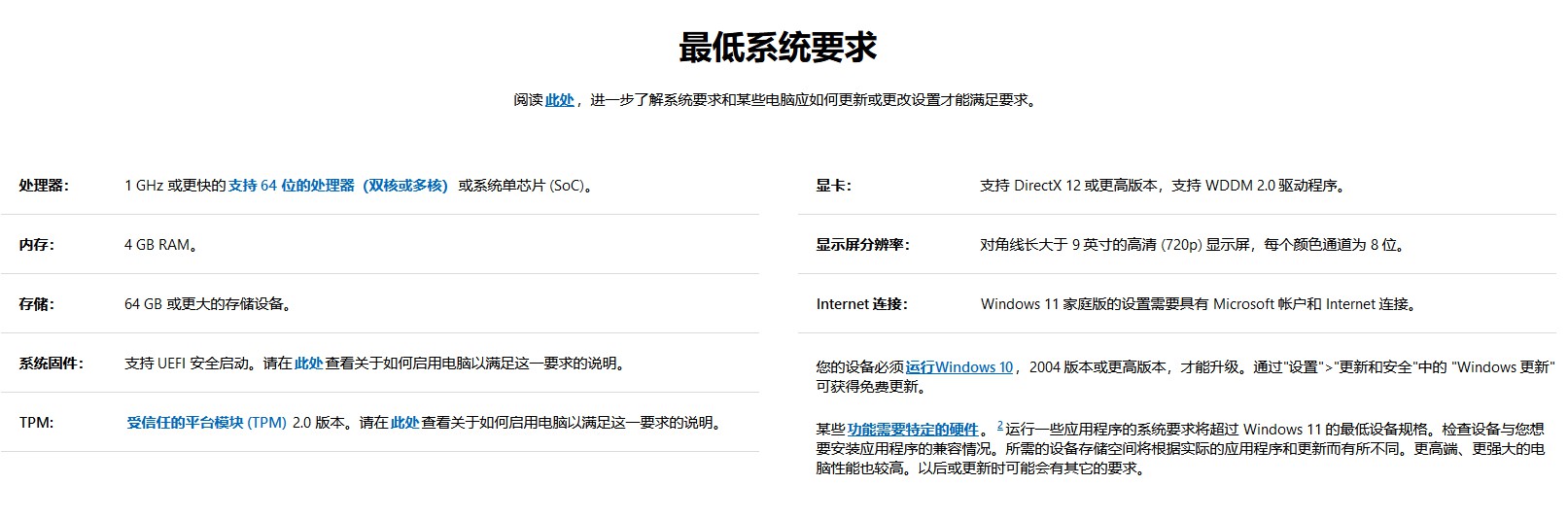 4-win11系統升級的硬件配置要求